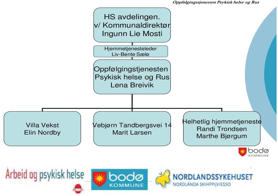 Oppfølgingstjenesten Psykisk helse og Rus Lena Breivik Villa Vekst Elin