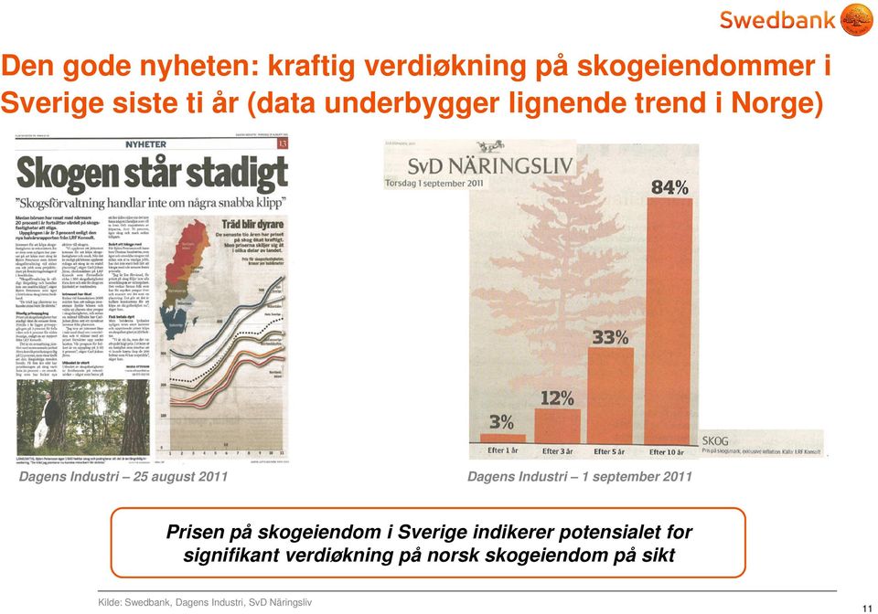 september 2011 Prisen på skogeiendom i Sverige indikerer potensialet for signifikant