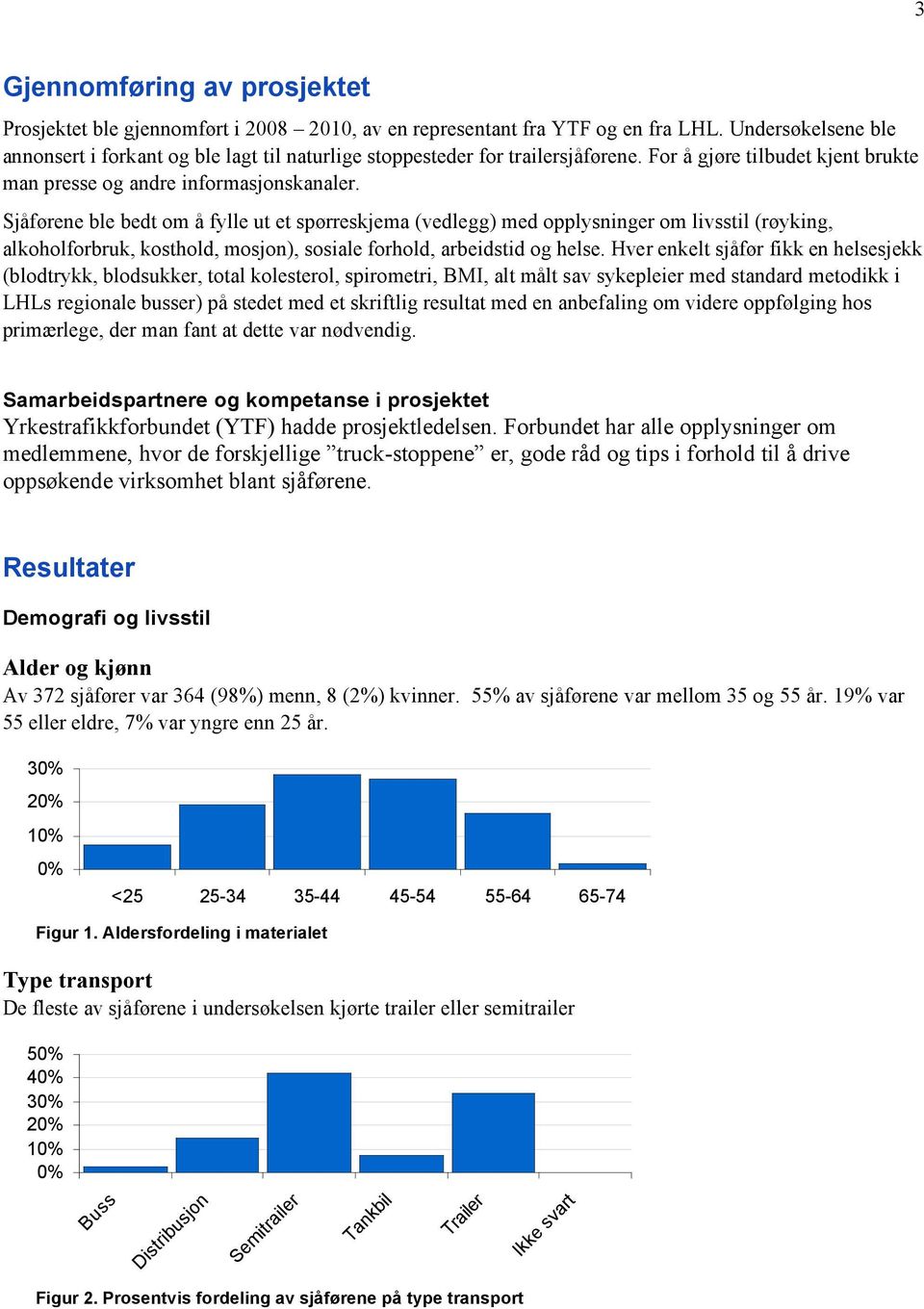 Sjåførene ble bedt om å fylle ut et spørreskjema (vedlegg) med opplysninger om livsstil (røyking, alkoholforbruk, kosthold, mosjon), sosiale forhold, arbeidstid og helse.