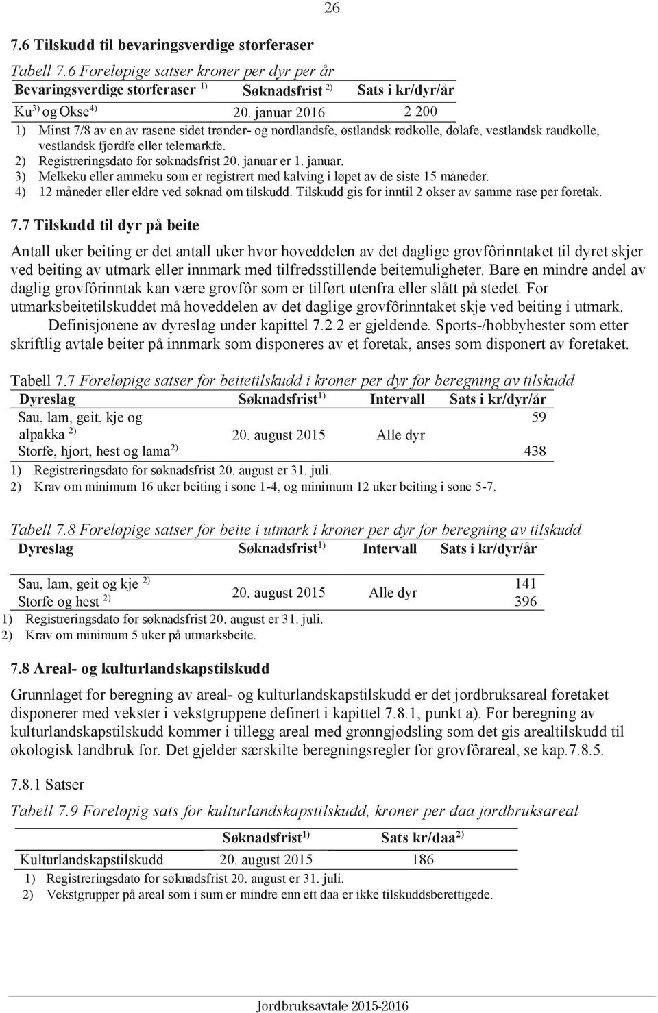 2) Registreringsdato for søknadsfrist 20. januar er 1. januar. 3) Melkeku eller ammeku som er registrert med kalving i løpet av de siste 15 måneder. 4) 12 måneder eller eldre ved søknad om tilskudd.