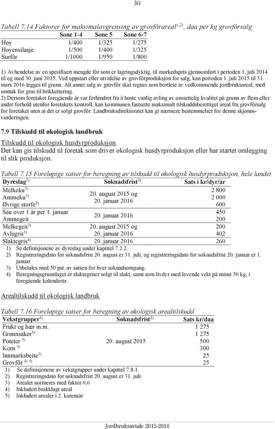 av en spesifisert mengde fôr som er lagringsdyktig, til markedspris gjennomført i perioden 1. juli 2014 til og med 30. juni 2015.