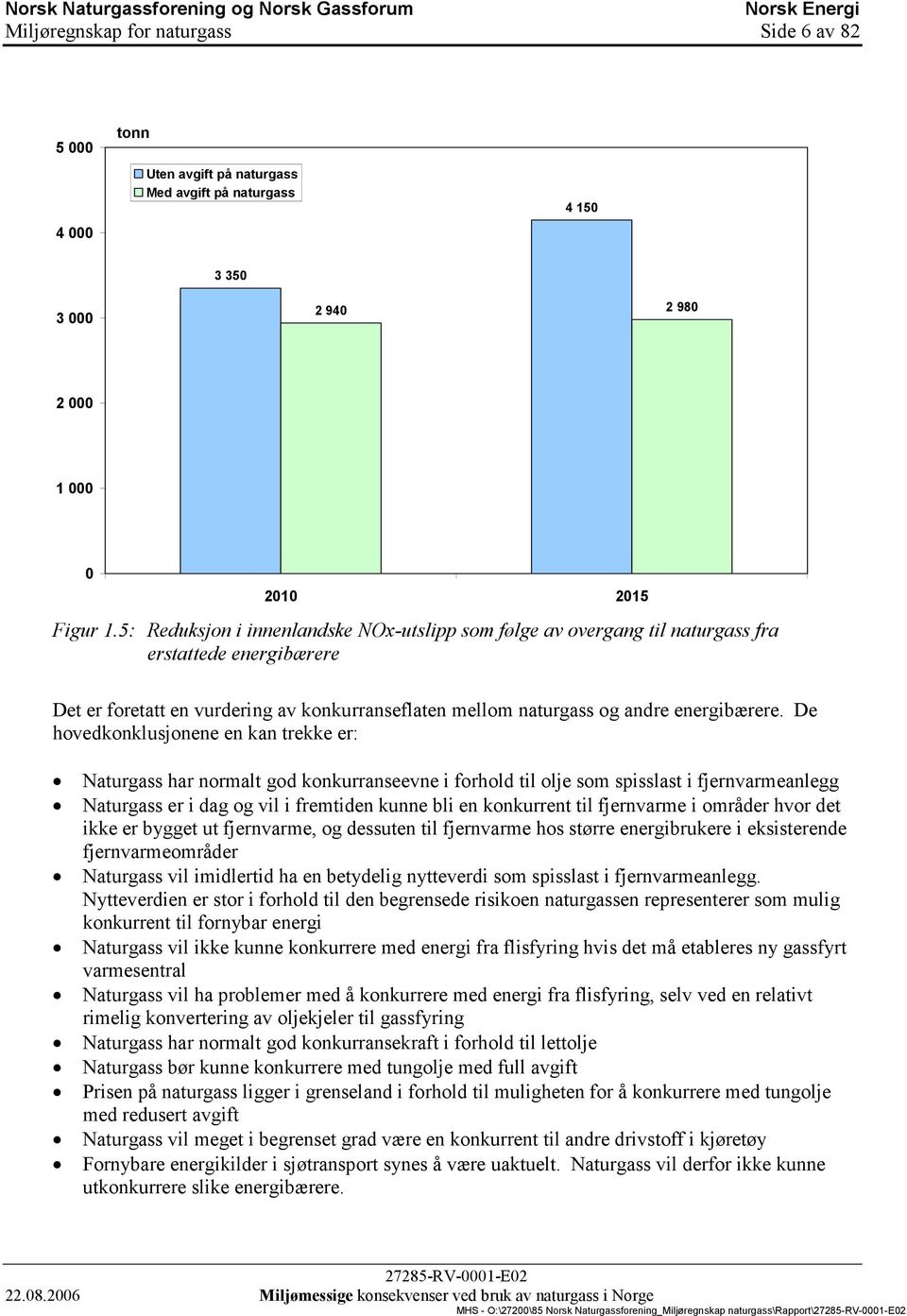 De hovedkonklusjonene en kan trekke er: Naturgass har normalt god konkurranseevne i forhold til olje som spisslast i fjernvarmeanlegg Naturgass er i dag og vil i fremtiden kunne bli en konkurrent til