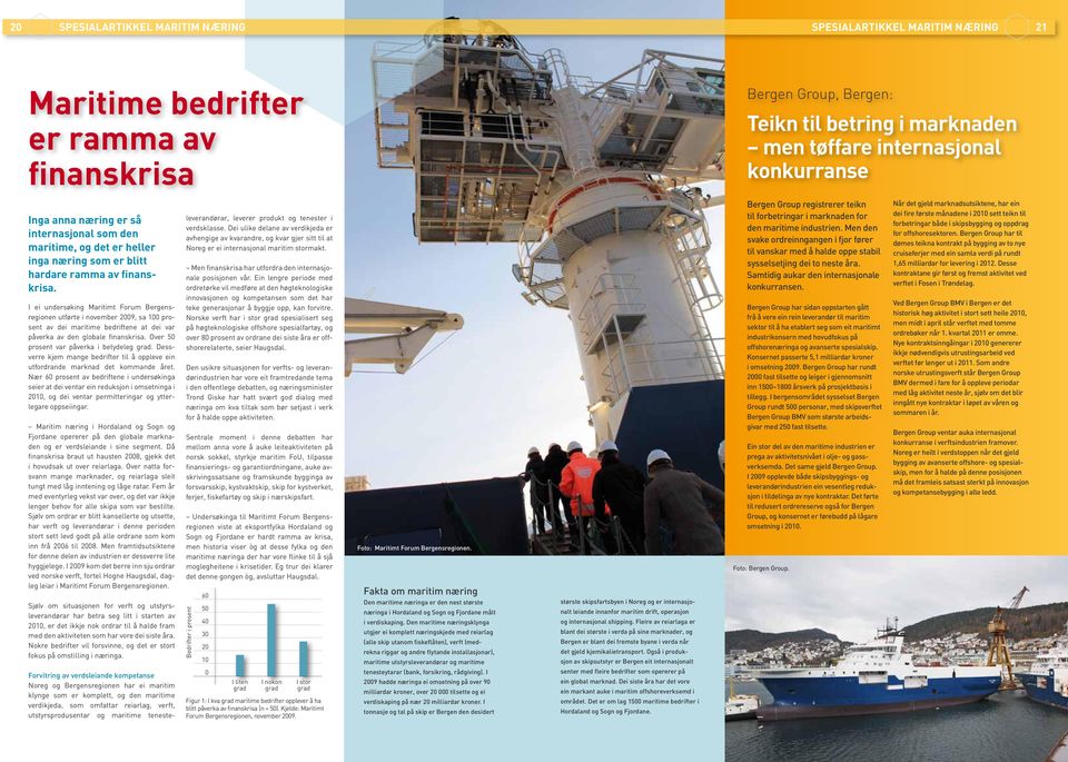 I ei undersøking Maritimt Forum Bergensregionen utførte i november 29, sa 1 prosent av dei maritime bedriftene at dei var påverka av den globale finanskrisa.