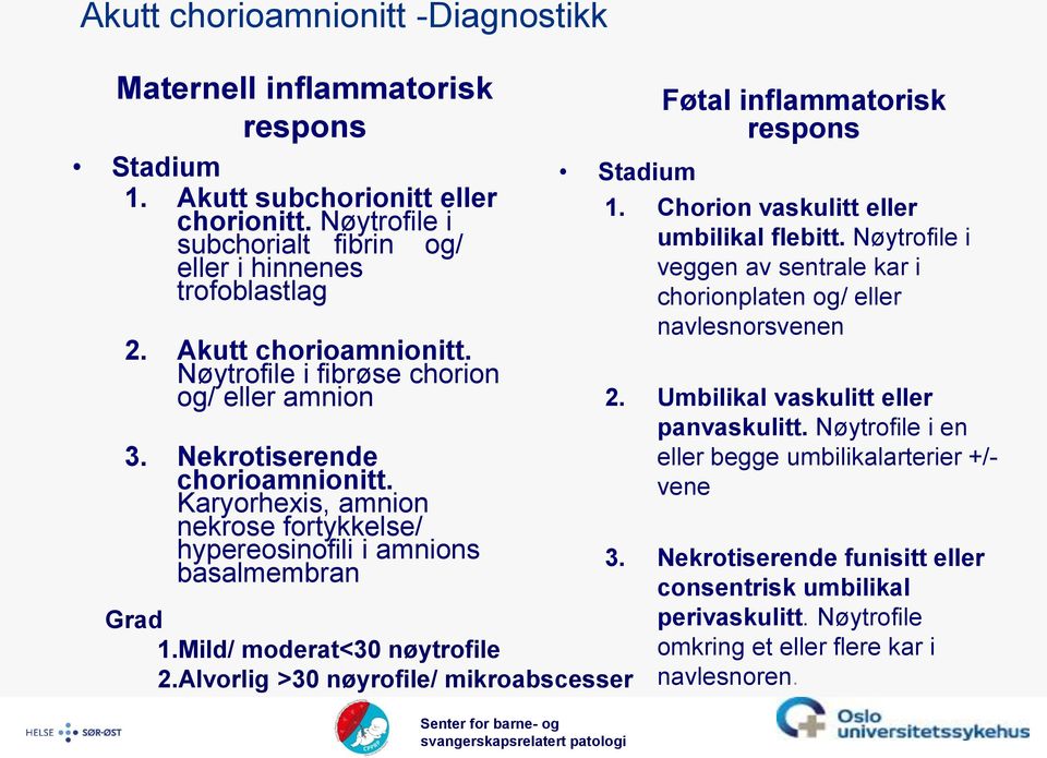 Mild/ moderat<30 nøytrofile 2.Alvorlig >30 nøyrofile/ mikroabscesser Føtal inflammatorisk respons 1. Chorion vaskulitt eller umbilikal flebitt.