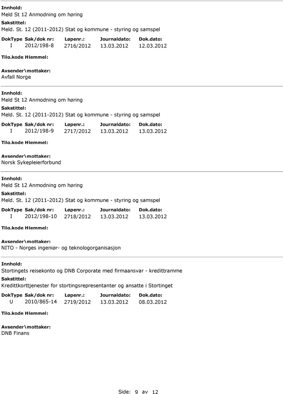 t og kommune - styring og samspel 2012/198-9 2717/2012 Norsk Sykepleierforbund Meld St 12 Anmodning om høring Meld.