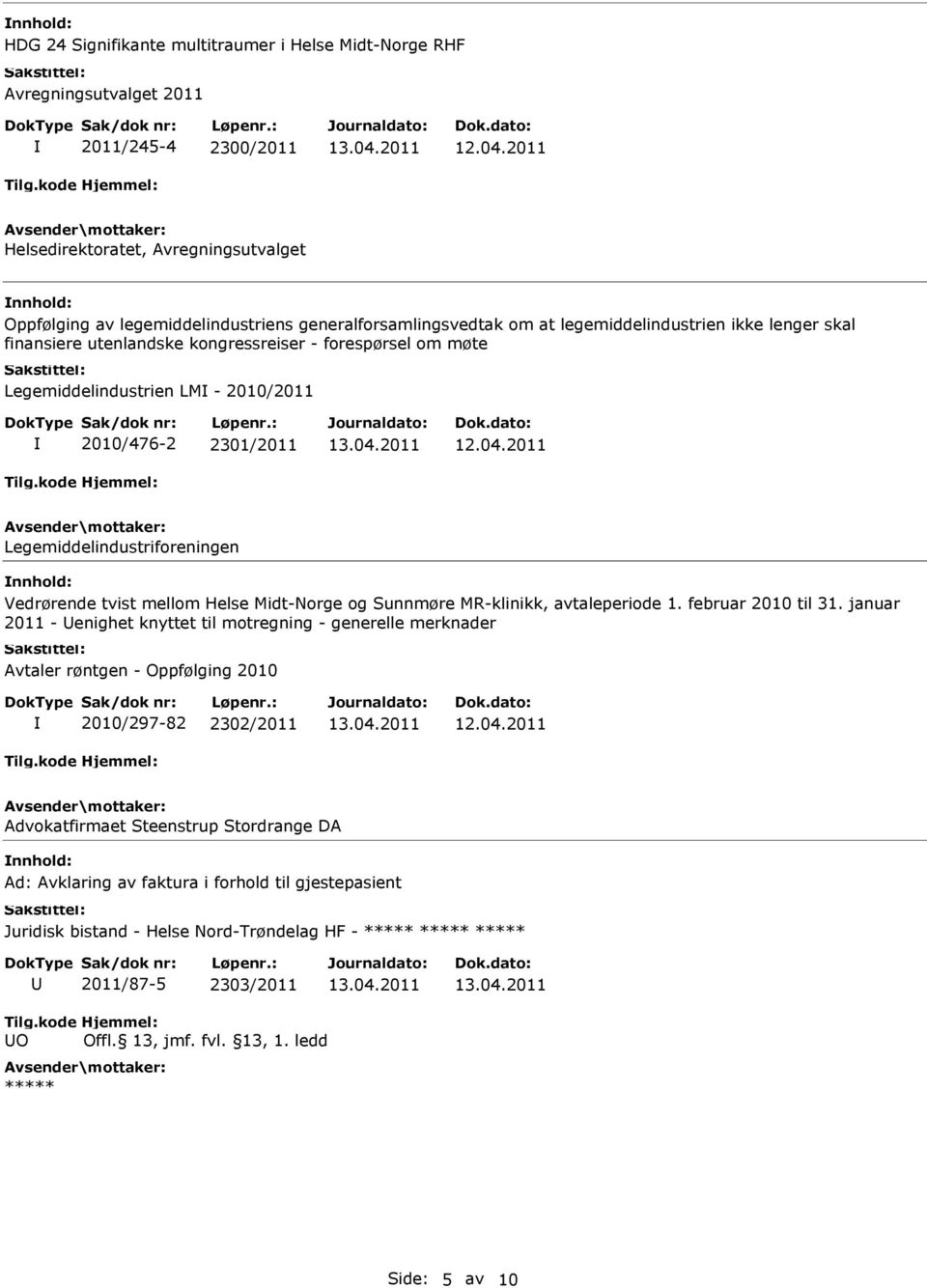 Vedrørende tvist mellom Helse Midt-Norge og Sunnmøre MR-klinikk, avtaleperiode 1. februar 2010 til 31.