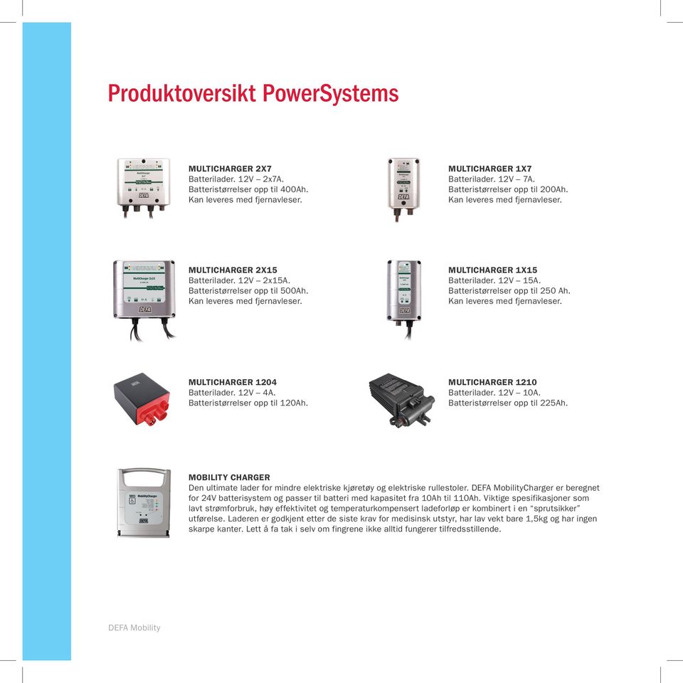 12V 15A. Batteristørrelser opp til 250 Ah. Kan leveres med fjernavleser. multicharger 1204 Batterilader. 12V 4A. Batteristørrelser opp til 120Ah. multicharger 1210 Batterilader. 12V 10A.