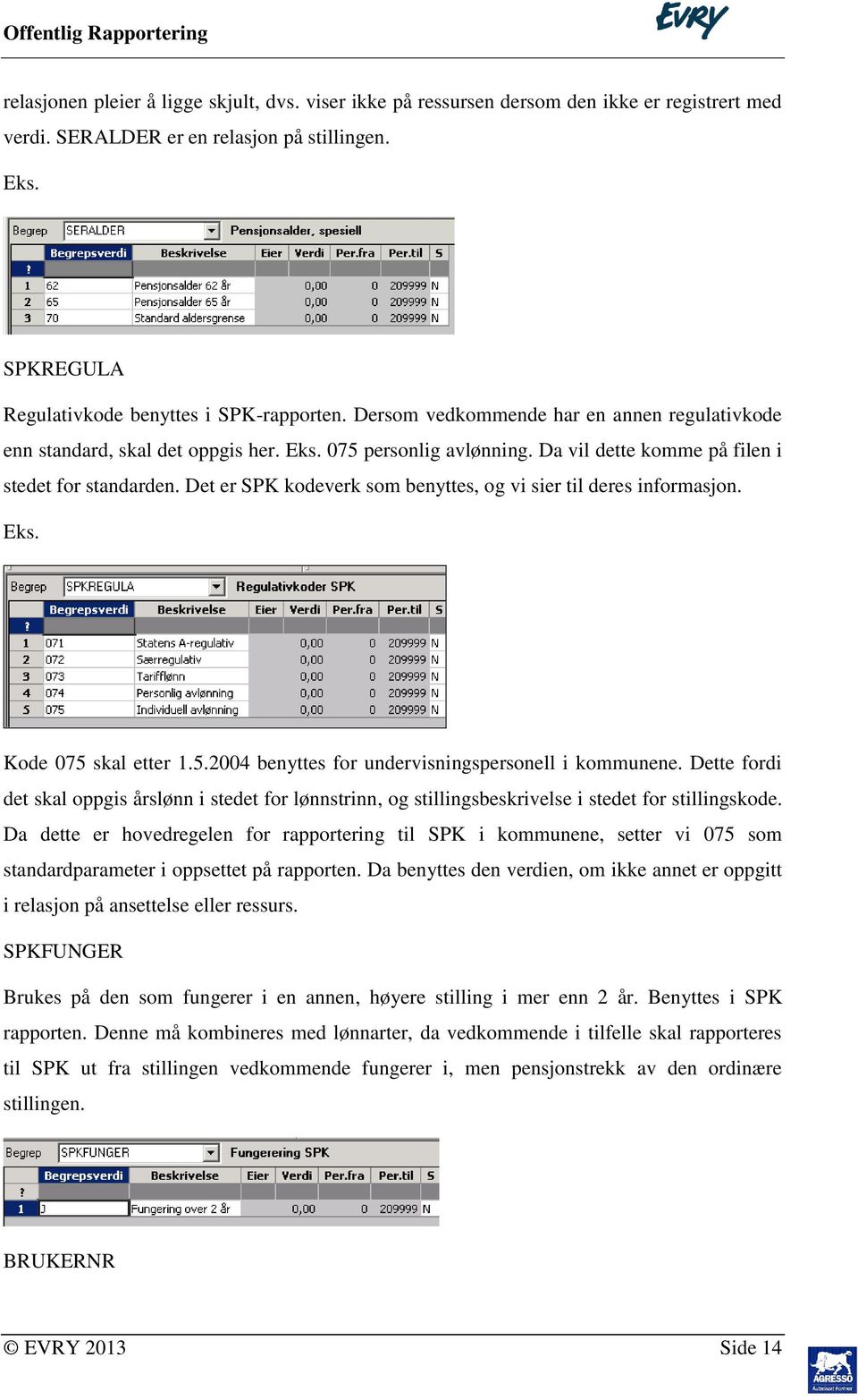 Det er SPK kodeverk som benyttes, og vi sier til deres informasjon. Eks. Kode 075 skal etter 1.5.2004 benyttes for undervisningspersonell i kommunene.