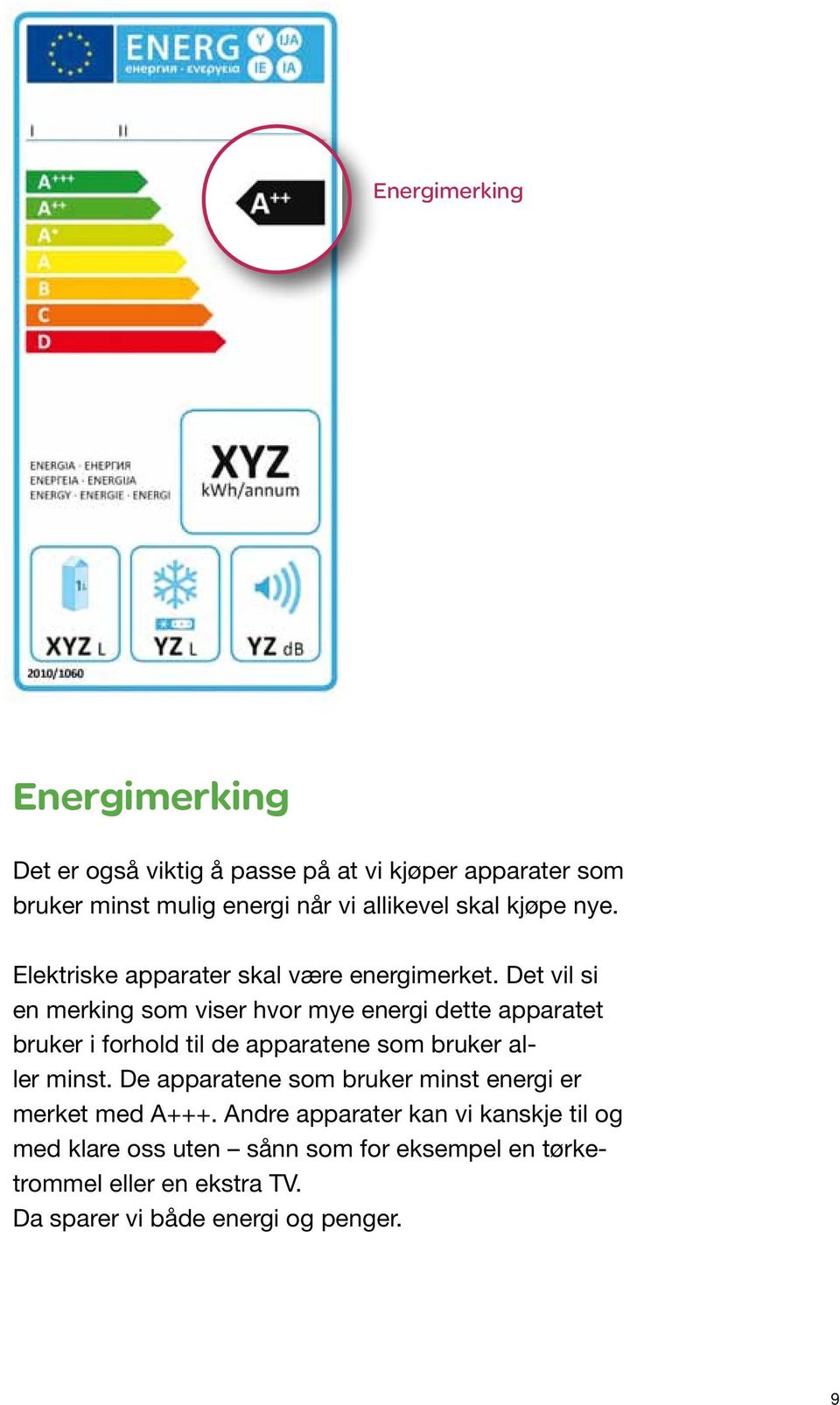 Det vil si en merking som viser hvor mye energi dette apparate t bruker i forhold til de apparatene som bruker aller minst.