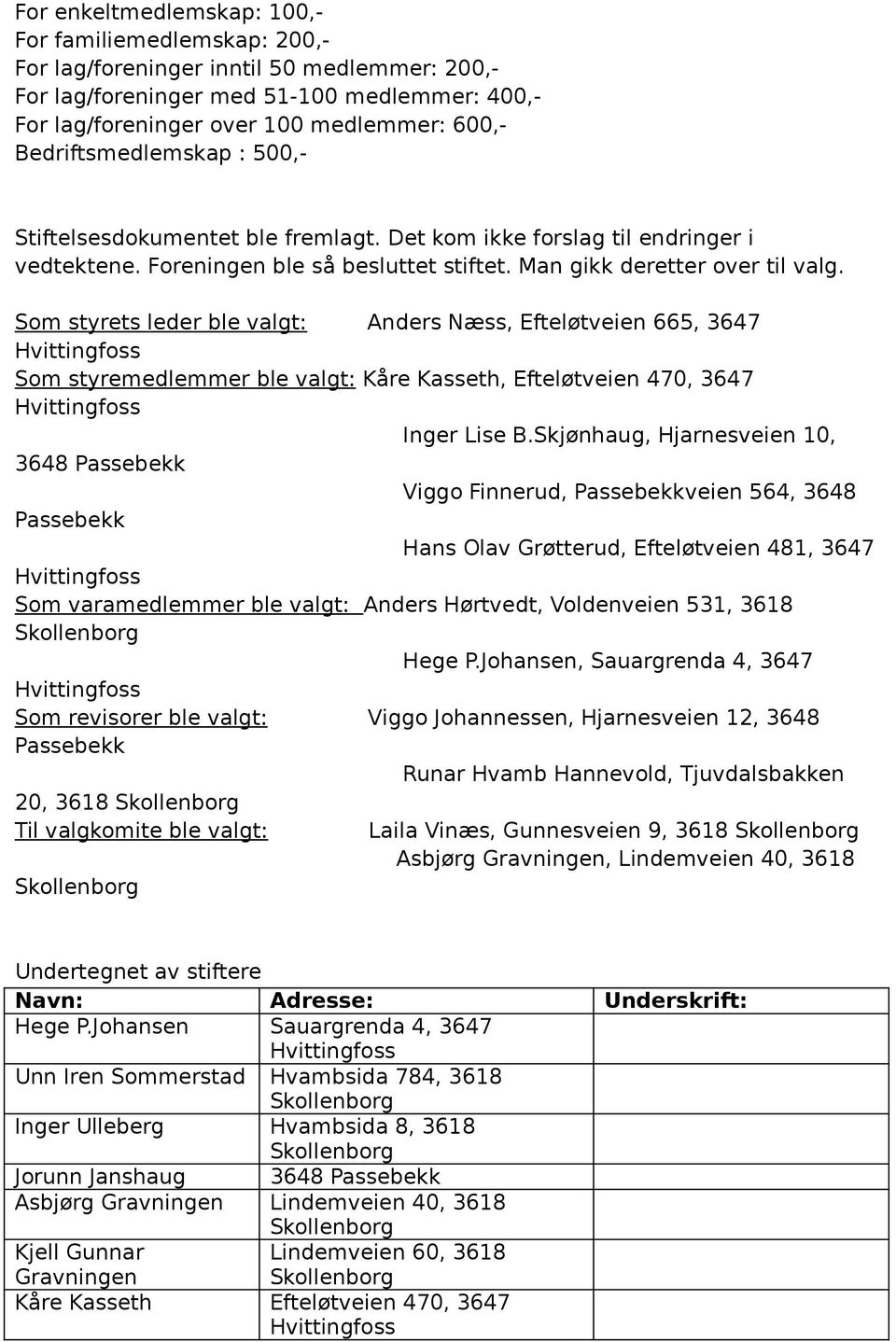 Som styrets leder ble valgt: Anders Næss, Efteløtveien 665, 3647 Som styremedlemmer ble valgt: Kåre Kasseth, Efteløtveien 470, 3647 Inger Lise B.