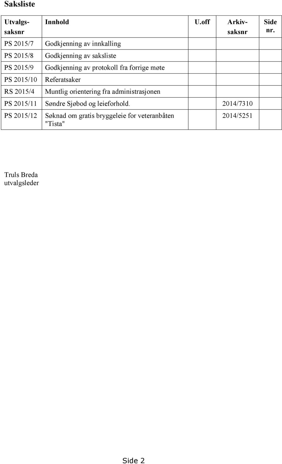 forrige møte Referatsaker Muntlig orientering fra administrasjonen PS 2015/11 Søndre Sjøbod og