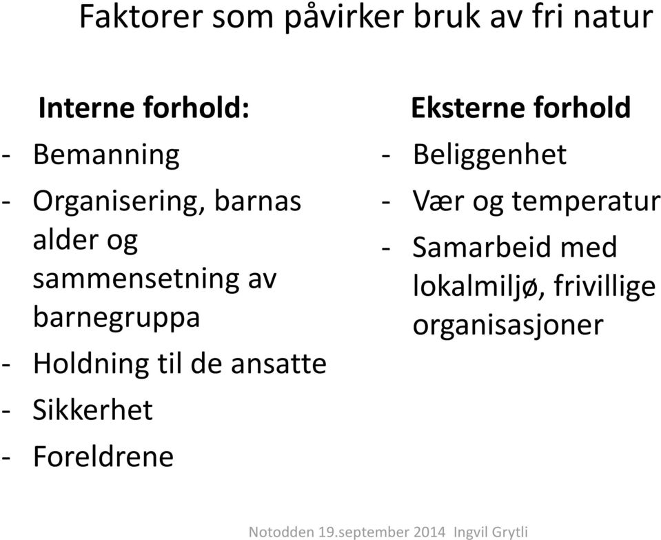 til de ansatte - Sikkerhet - Foreldrene Eksterne forhold - Beliggenhet