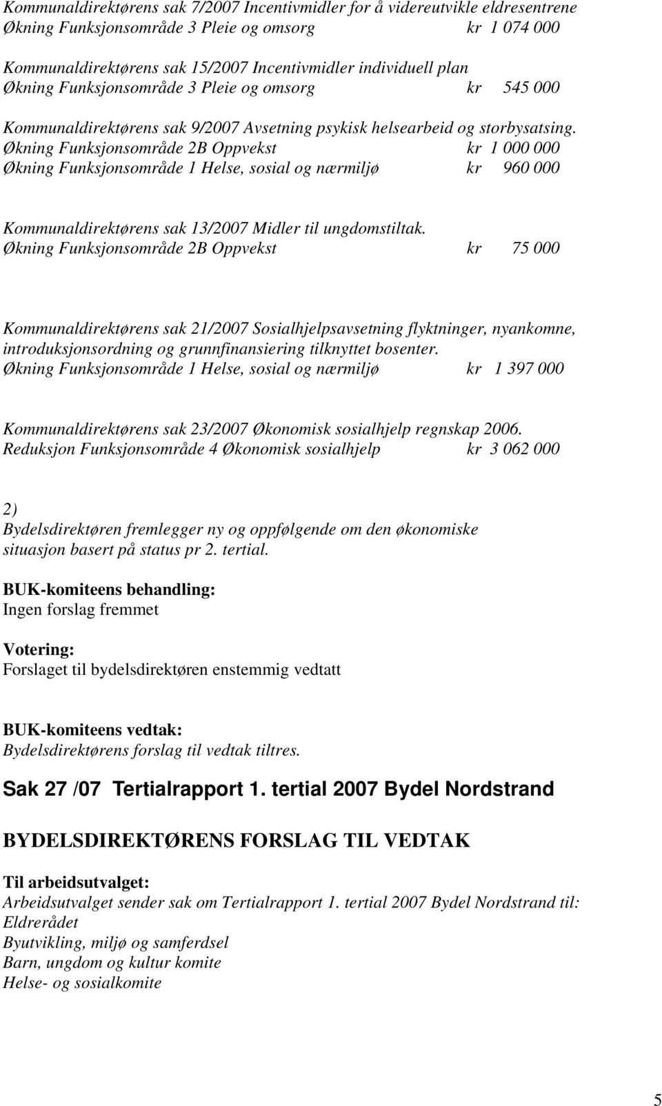 Økning Funksjonsområde 2B Oppvekst kr 1 000 000 Økning Funksjonsområde 1 Helse, sosial og nærmiljø kr 960 000 Kommunaldirektørens sak 13/2007 Midler til ungdomstiltak.