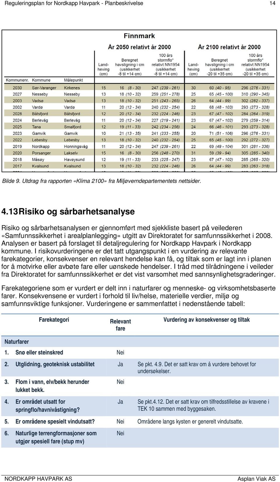 2008. Analysen er basert på forslaget til detaljregulering for Nordkapp Havpark i Nordkapp kommune.