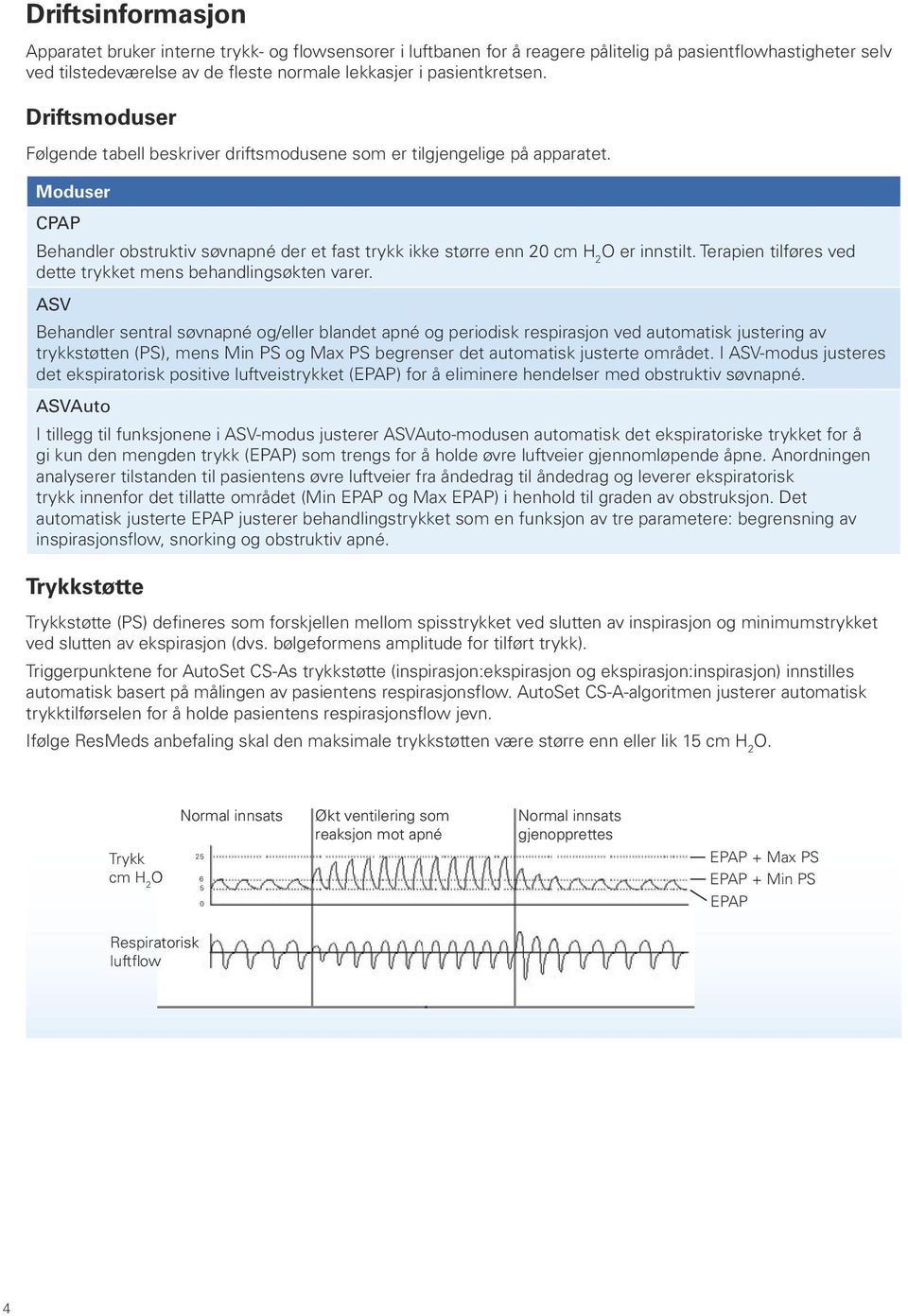 Moduser CPAP Behandler obstruktiv søvnapné der et fast trykk ikke større enn 20 cm H 2 O er innstilt. Terapien tilføres ved dette trykket mens behandlingsøkten varer.