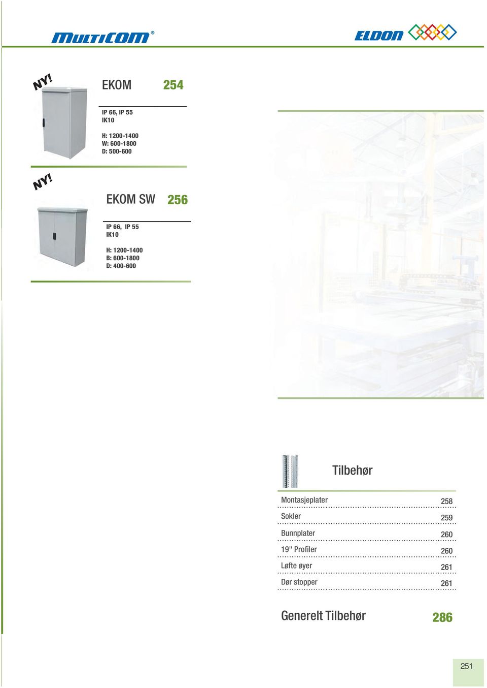 400-600 Tilbehør Montasjeplater Sokler Bunnplater 19" Profiler