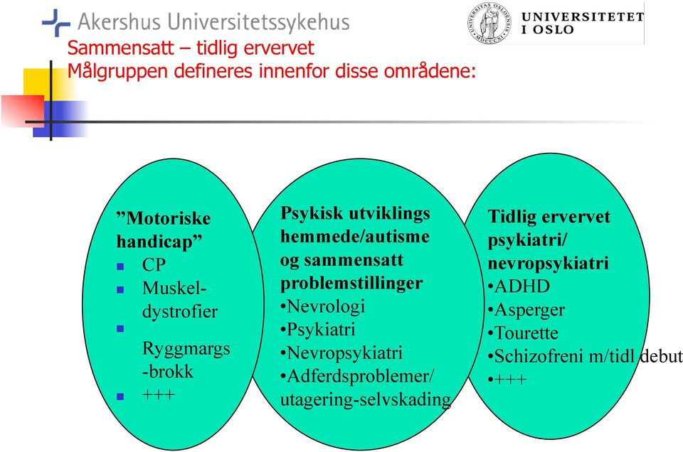 problemstillinger Nevrologi Psykiatri Nevropsykiatri Adferdsproblemer/