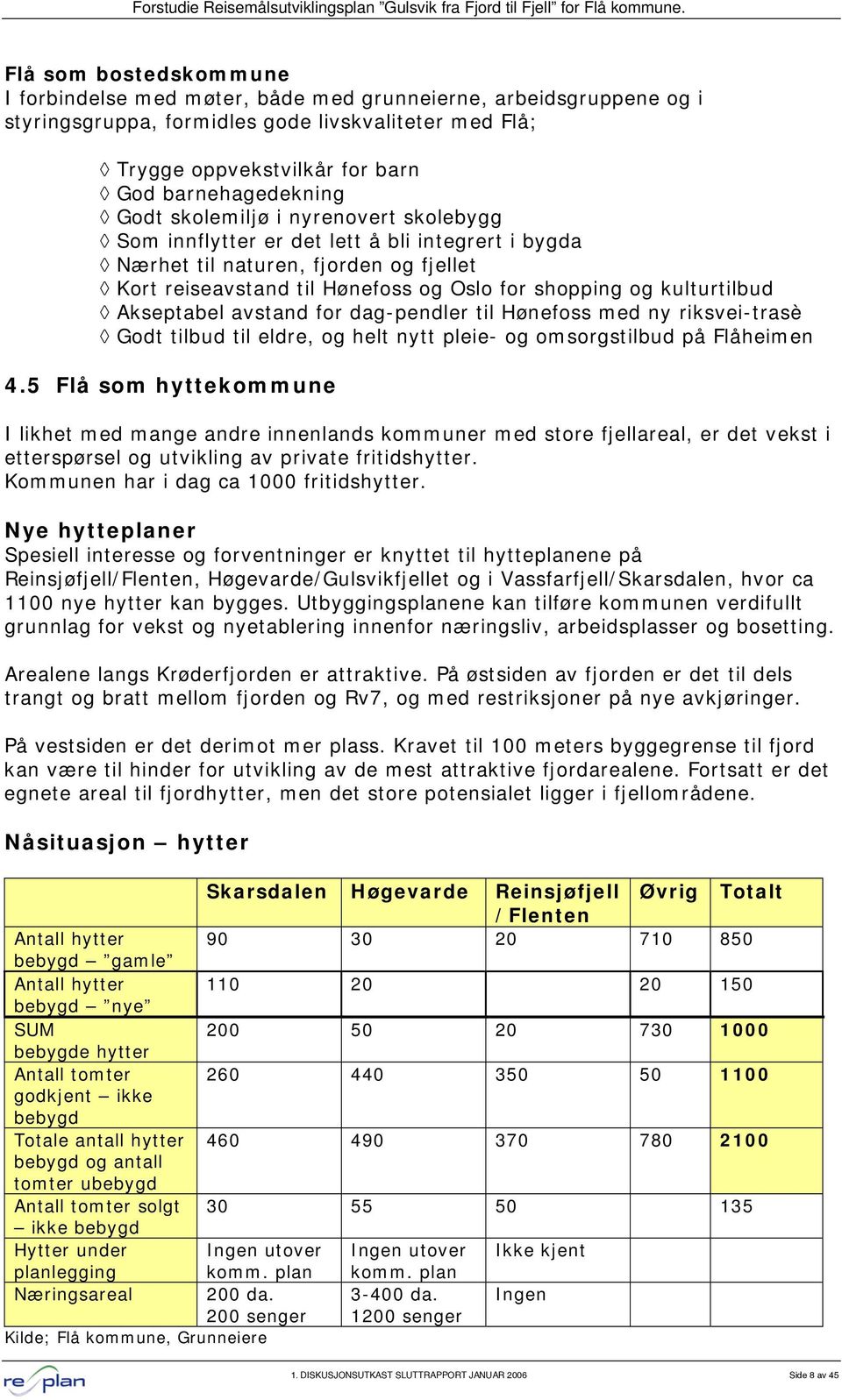 Akseptabel avstand for dag-pendler til Hønefoss med ny riksvei-trasè Godt tilbud til eldre, og helt nytt pleie- og omsorgstilbud på Flåheimen 4.