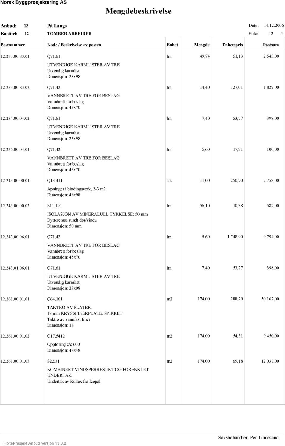 00.04.0 Q7.42 lm 5,60 7,8 00,00 VANNBRETT AV TRE FOR BESLAG Vannbrett for beslag Dimensjon: 45x70 2.243.00.00.0 Q.4 stk,00 250,70 2 758,00 Åpninger i bindingsverk, 2-3 m2 Dimensjon: 48x98 2.243.00.00.02 S.