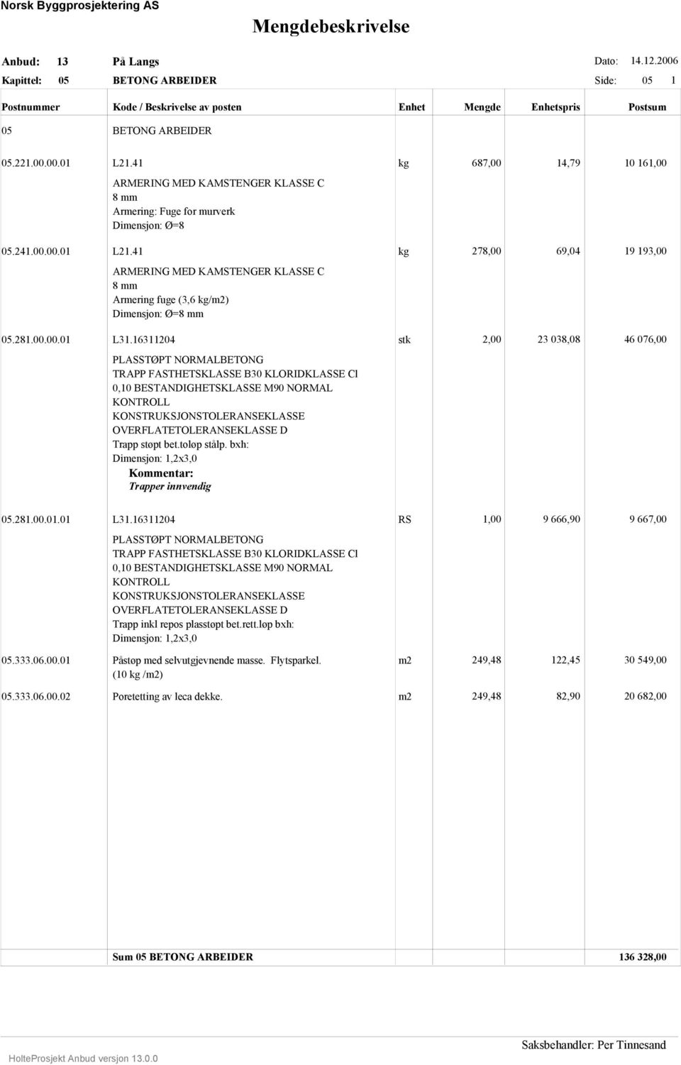 63204 stk 2,00 23 038,08 46 076,00 PLASSTØPT NORMALBETONG TRAPP FASTHETSKLASSE B30 KLORIDKLASSE Cl 0,0 BESTANDIGHETSKLASSE M90 NORMAL KONTROLL KONSTRUKSJONSTOLERANSEKLASSE OVERFLATETOLERANSEKLASSE D