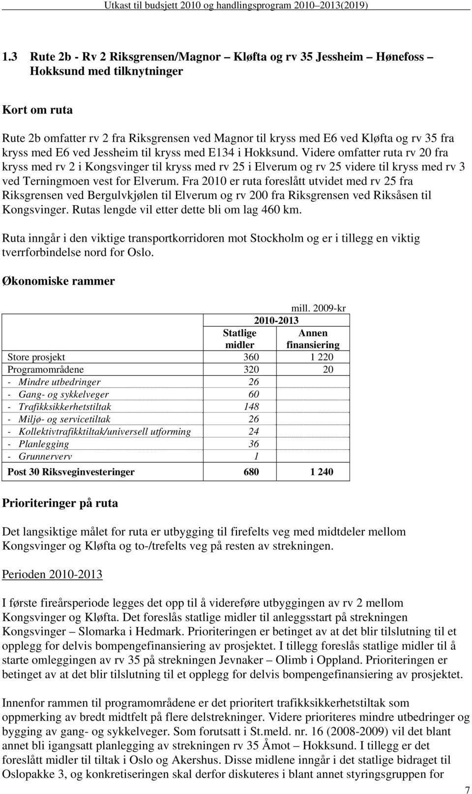 Videre omfatter ruta rv 20 fra kryss med rv 2 i Kongsvinger til kryss med rv 25 i Elverum og rv 25 videre til kryss med rv 3 ved Terningmoen vest for Elverum.