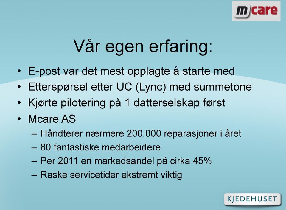 Mcare AS Håndterer nærmere 200.