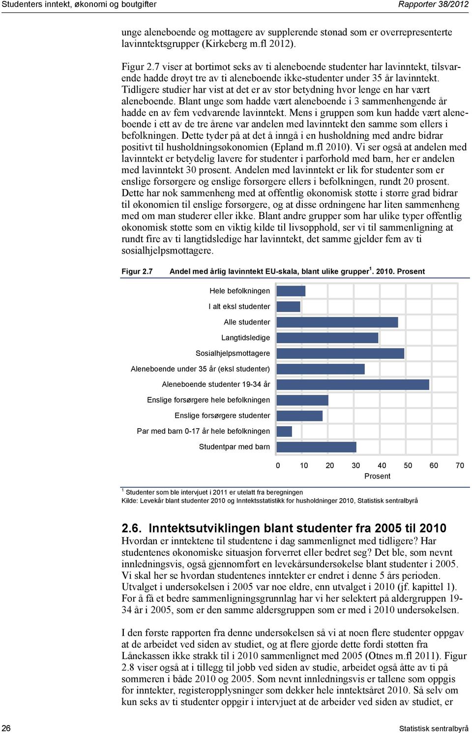 Tidligere studier har vist at det er av stor betydning hvor lenge en har vært aleneboende. Blant unge som hadde vært aleneboende i 3 sammenhengende år hadde en av fem vedvarende lavinntekt.