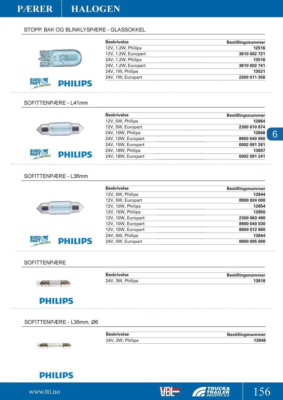 8900 040 060 24V, 15W, Europart 0002 091 261 24V, 18W, Philips 13807 24V, 18W, Europart 0002 091 241 SOFITTENPÆRE - L36mm 12V, 5W, Philips 12844 12V, 5W, Europart 8900 024 000 12V, 10W, Philips 12854