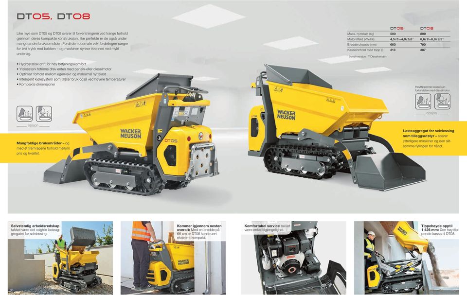 Hydrostatisk drift for høy betjeningskomfort Ytelsesterk totrinns drev enten med bensin-eller dieselmotor Optimalt forhold mellom egenvekt og maksimal nyttelast Intelligent kjølesystem som tillater