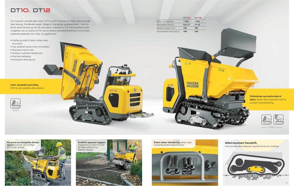 For å få enda flere bruksmuligheter kan du utstyre DT12 med en ekstra hydraulikktilkobling for å drive flere hydraulikkredskaper som f.eks. en pigghammer. DT10 DT12 Maks.