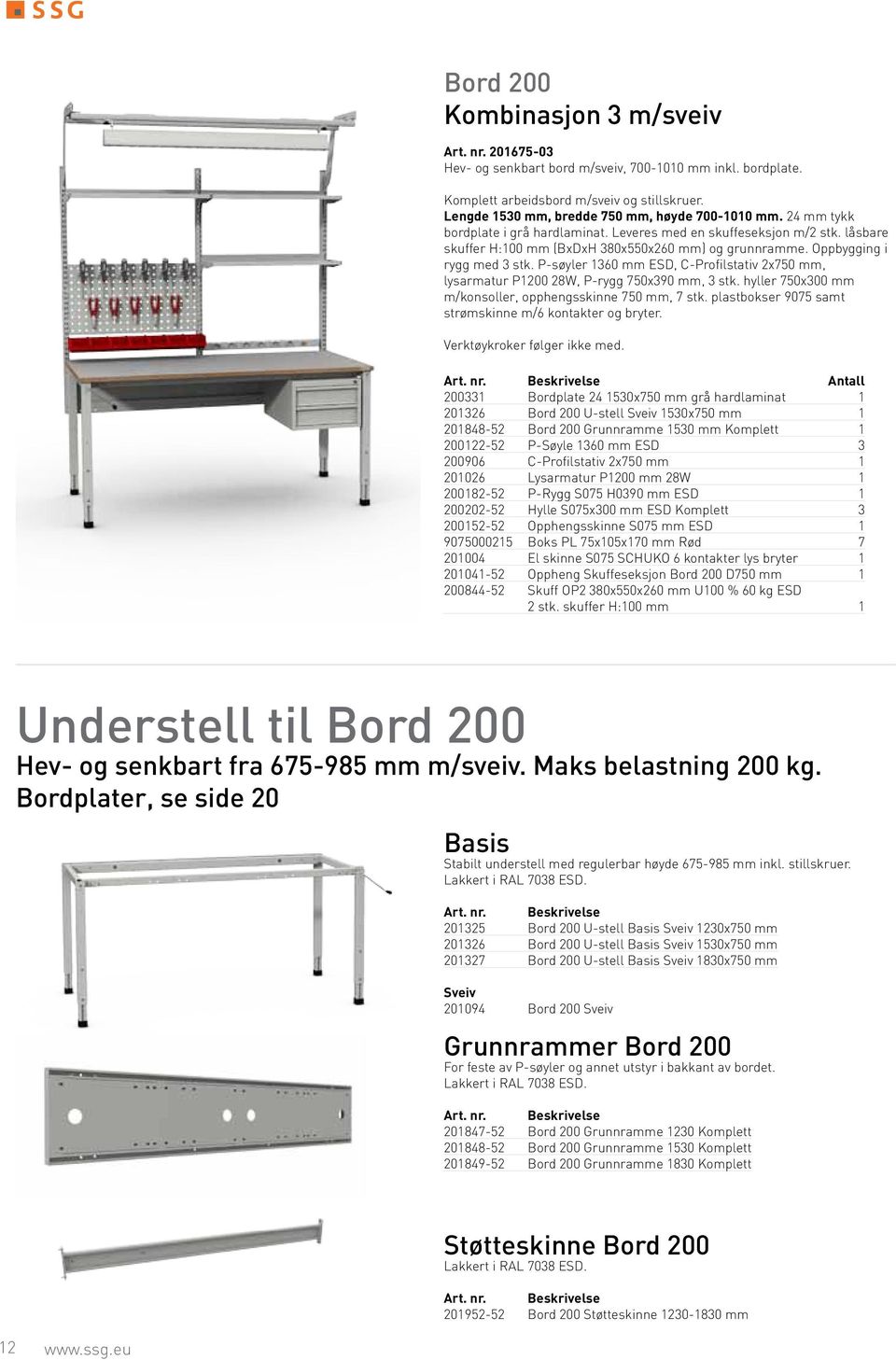 Oppbygging i rygg med 3 stk. P-søyler 1360 mm ESD, C-Profilstativ 2x750 mm, lysarmatur P1200 28W, P-rygg 750x390 mm, 3 stk. hyller 750x300 mm m/konsoller, opphengsskinne 750 mm, 7 stk.