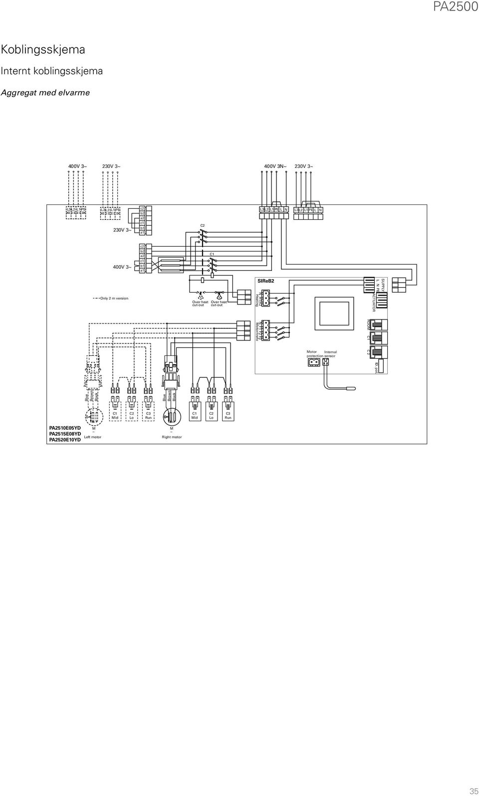 H1 H2 N F1 F2 F3 Heating otor/trafo SIReB2 N H1 H2 N F1 F2 F3 Heating otor/trafo otor Internal protection sensor otor Internal protection sensor ROO C 2 ACTUATOR L N PE ROO C 2 SUPPLY ACTUATOR ID.