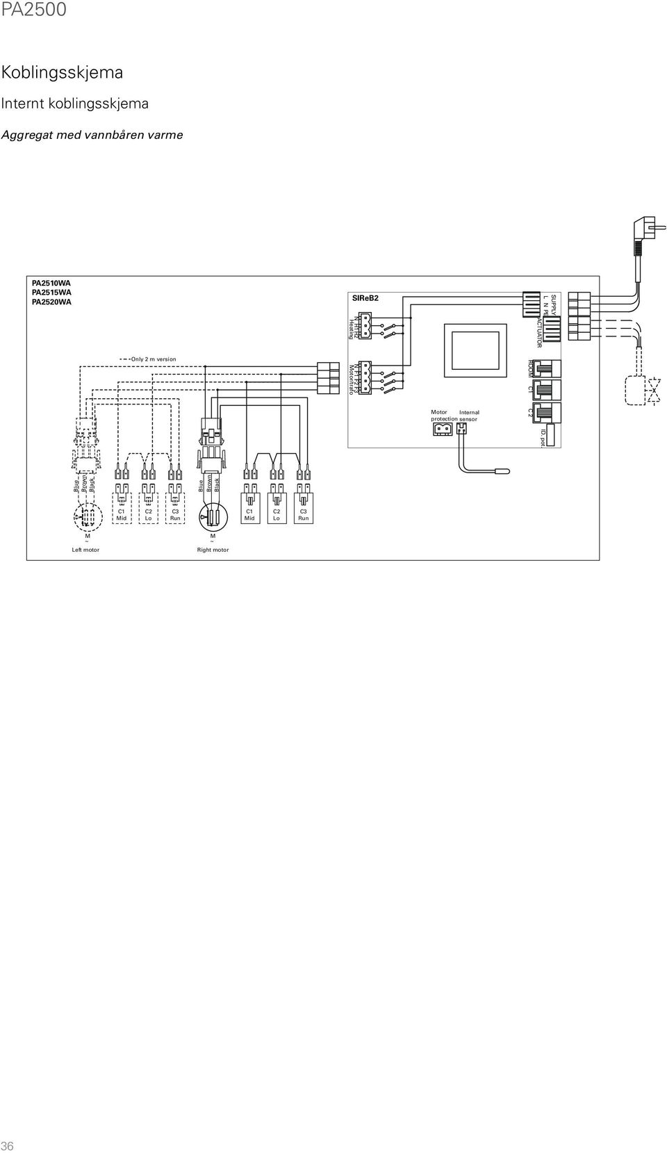 SIReB2 L N PE SUPPLY Only 2 m version N H1 H2 N F1 F2 F3 Heating