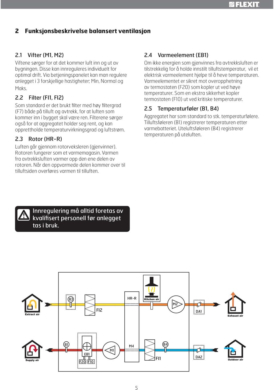 2 Filter (FI1, FI2) Som standard er det brukt filter med høy filtergrad (F7) både på tilluft og avtrekk, for at luften som kommer inn i bygget skal være ren.