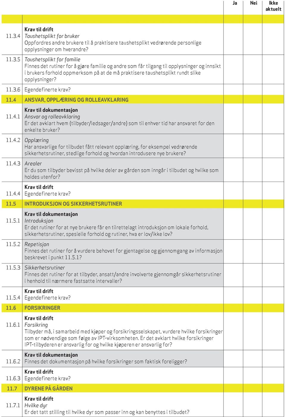 3.6 Egendefinerte krav? 11.4 ANSVAR, OPPLÆRING OG ROLLEAVKLARING 11.4.1 Ansvar og rolleavklaring Er det avklart hvem (tilbyder/ledsager/andre) som til enhver tid har ansvaret for den enkelte bruker?