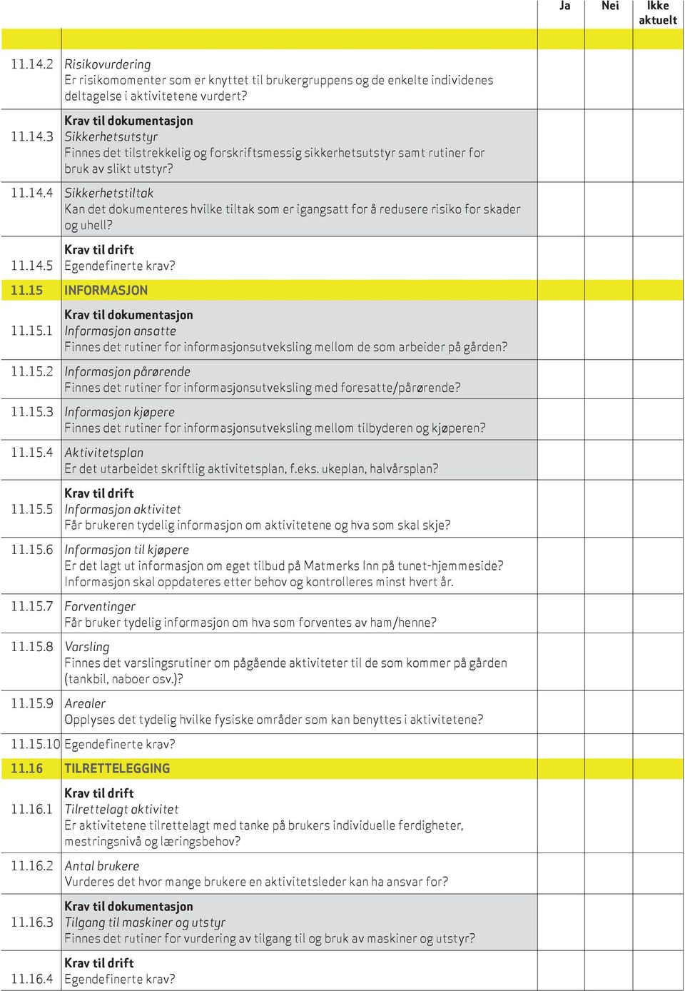 INFORMASJON 11.15.1 Informasjon ansatte Finnes det rutiner for informasjonsutveksling mellom de som arbeider på gården? 11.15.2 Informasjon pårørende Finnes det rutiner for informasjonsutveksling med foresatte/pårørende?