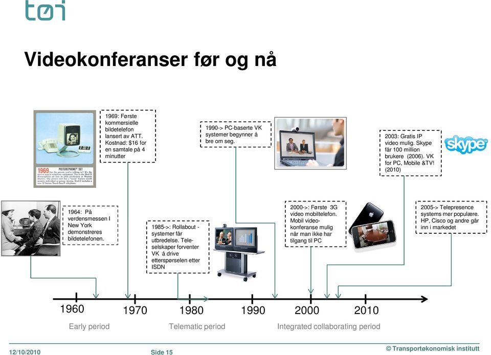 1985->: Rollabout - systemer får utbredelse. Teleselskaper forventer VK å drive etterspørselen etter ISDN 2000->: Første 3G video mobiltelefon.