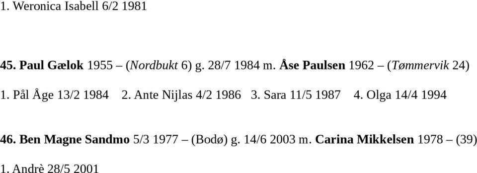Ante Nijlas 4/2 1986 3. Sara 11/5 1987 4. Olga 14/4 1994 46.
