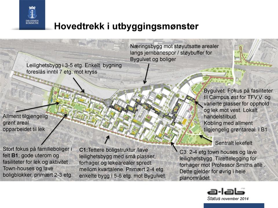 øst for TFV.V. og varierte plasser for opphold og lek mot vest. Lokalt handelstilbud.