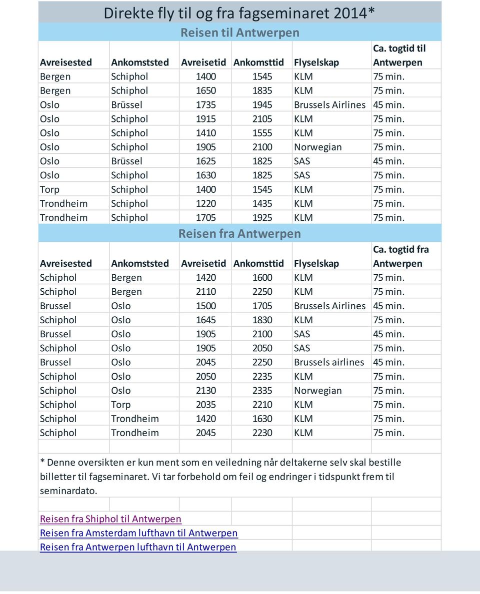 Oslo Schiphol 1630 1825 SAS 75 min. Torp Schiphol 1400 1545 KLM 75 min. Trondheim Schiphol 1220 1435 KLM 75 min. Trondheim Schiphol 1705 1925 KLM 75 min.