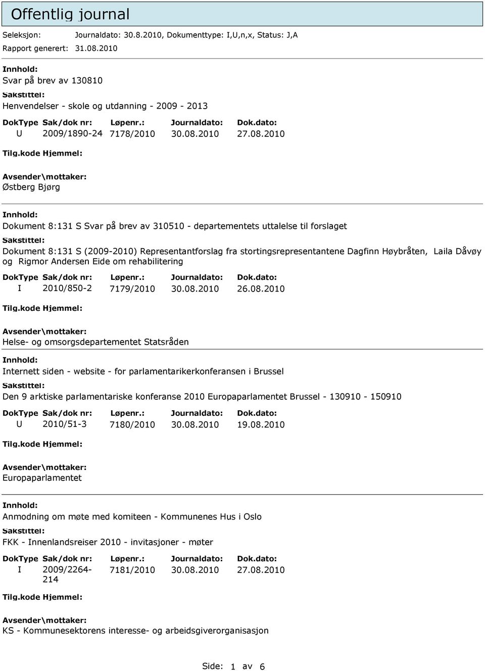 Dokument 8:131 S (2009-2010) Representantforslag fra stortingsrepresentantene Dagfinn Høybråten, Laila Dåvøy og Rigmor Andersen Eide om rehabilitering 2010/850-2 7179/2010 Helse- og