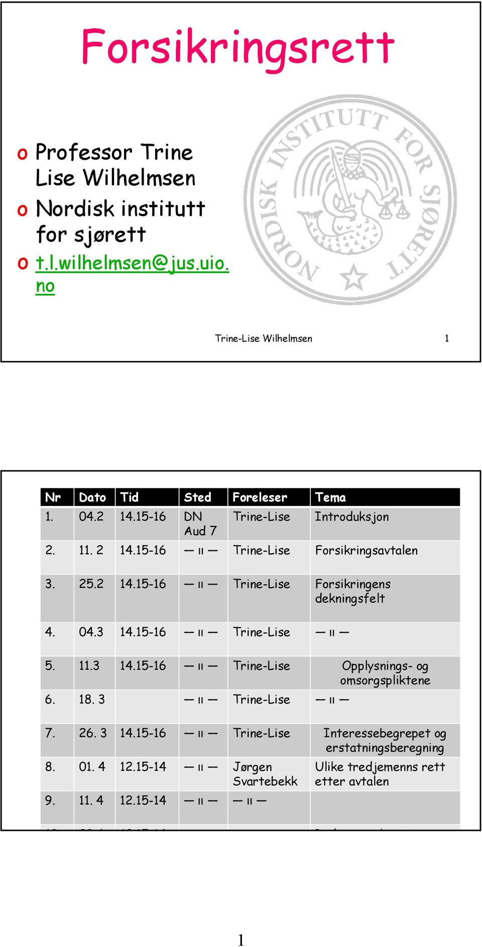 2 14.15-16 װ Trine-Lise Forsikringens dekningsfelt 4. 04.3 14.15-16 װ Trine-Lise װ 5. 11.3 14.15-16 װ Trine-Lise Opplysnings- og omsorgspliktene 6. 18.