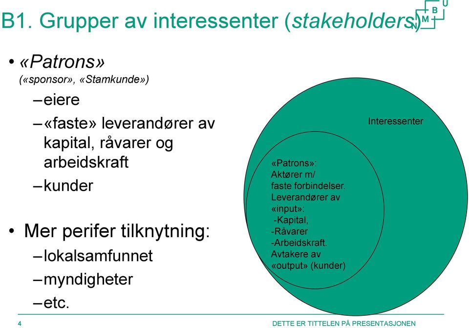 tilknytning: lokalsamfunnet myndigheter etc.