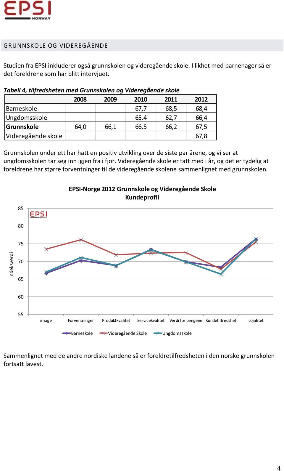 Grunnskolen under ett har hatt en positiv utvikling over de siste par årene, og vi ser at ungdomsskolen tar seg inn igjen fra i fjor.