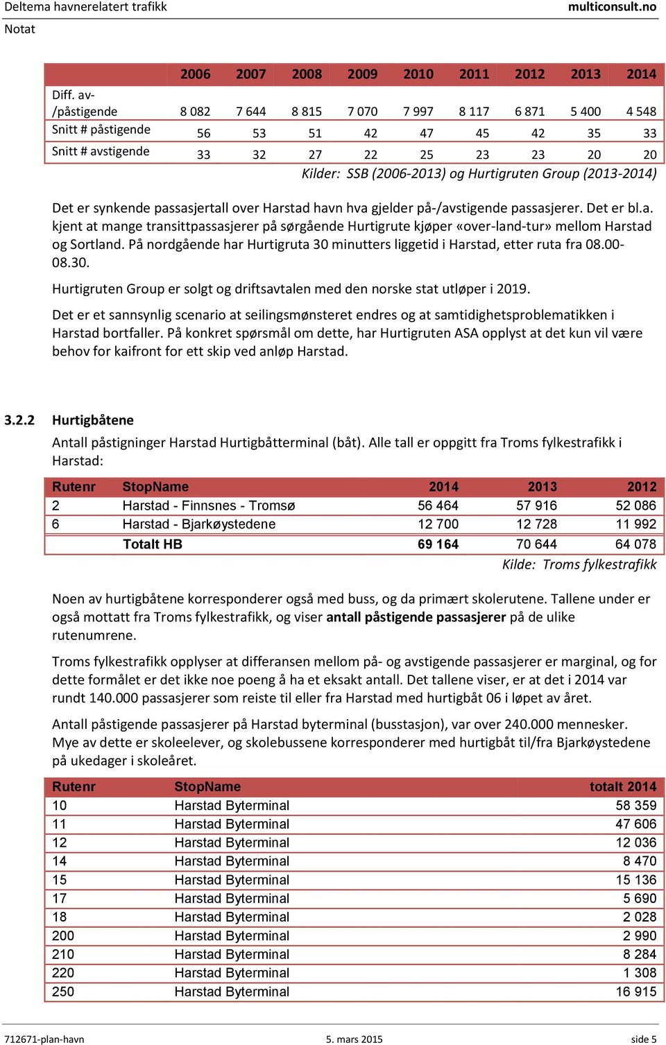 Hurtigruten Group (2013-2014) Det er synkende passasjertall over Harstad havn hva gjelder på-/avstigende passasjerer. Det er bl.a. kjent at mange transittpassasjerer på sørgående Hurtigrute kjøper «over-land-tur» mellom Harstad og Sortland.