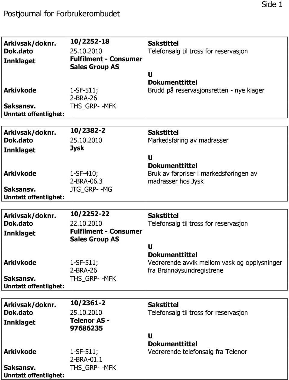 10/2252-22 Sakstittel Dok.dato 22.10.2010 Telefonsalg til tross for reservasjon Fulfilment - Consumer Sales Group AS 1-SF-511; 2-BRA-26 Vedrørende avvik mellom vask og opplysninger fra