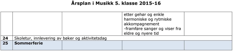 enkle harmoniske og rytmiske akkompagnement