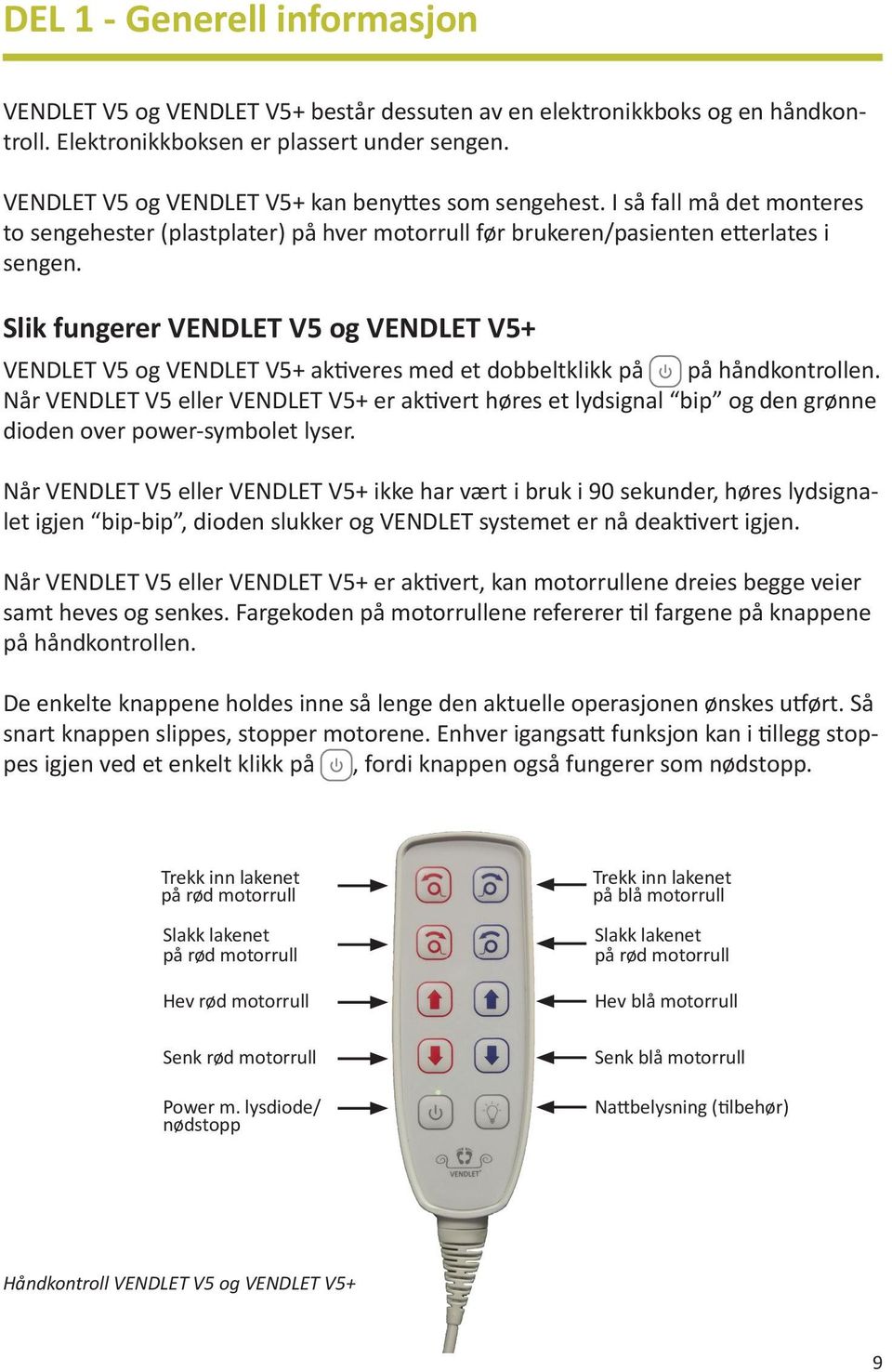 Slik fungerer VENDLET V5 og VENDLET V5+ VENDLET V5 og VENDLET V5+ aktiveres med et dobbeltklikk på på håndkontrollen.