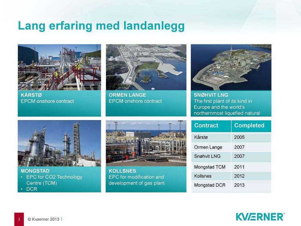 The first plant of its kind in Europe and the world s northernmost liquefied natural gas facility.