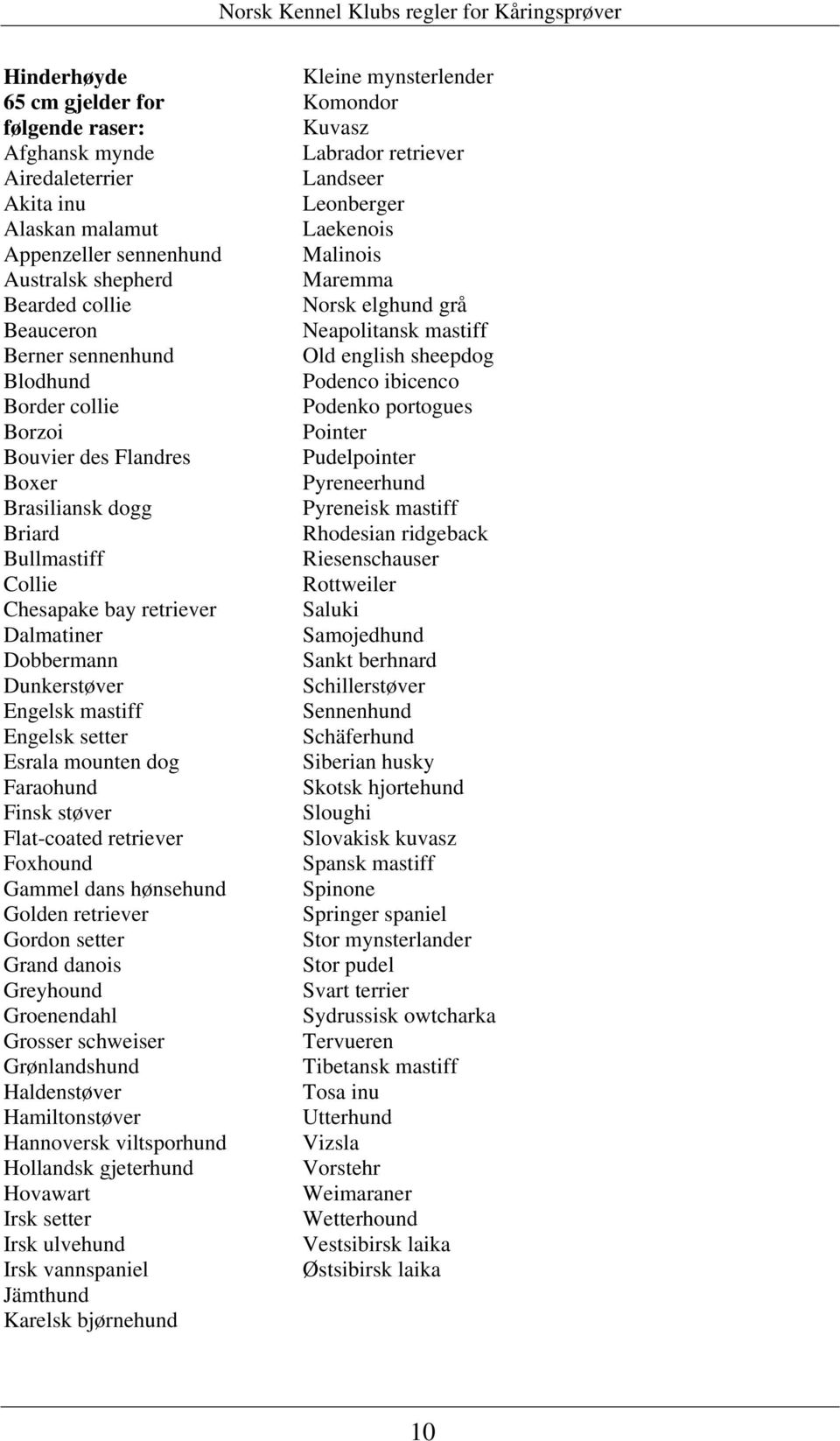 Faraohund Finsk støver Flat-coated retriever Foxhound Gammel dans hønsehund Golden retriever Gordon setter Grand danois Greyhound Groenendahl Grosser schweiser Grønlandshund Haldenstøver